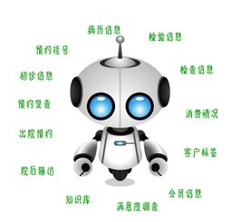 科技賦能智慧醫療 AI與機器人隨訪引領互聯網醫療服務新浪潮